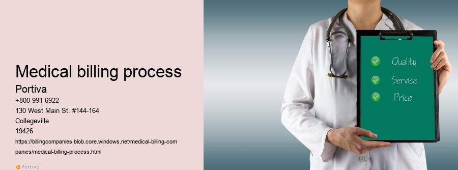 medical billing process